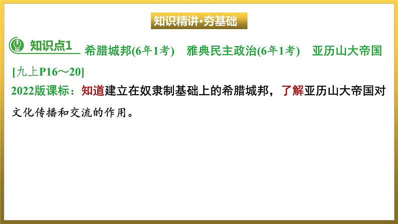 第二单元　古代欧洲文明+单元复习课件+福建省2023--2024学年部编版九年级历史上学期07