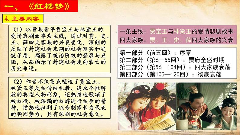 第21课  清朝前期的文学艺术（2024年新课件）第6页