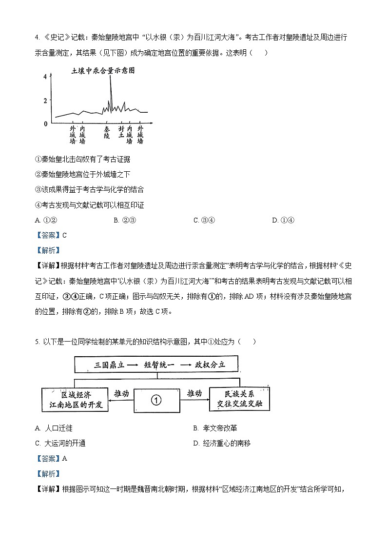 2023年北京市中考历史真题03