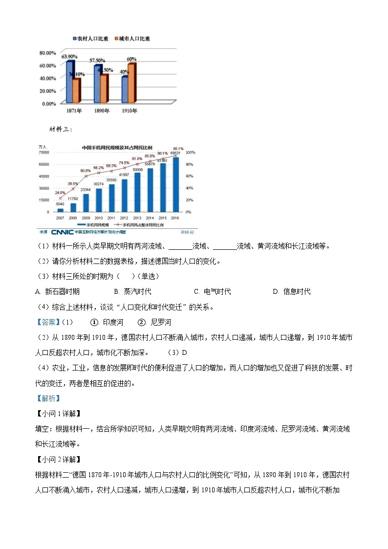 2023年上海市中考历史真题03