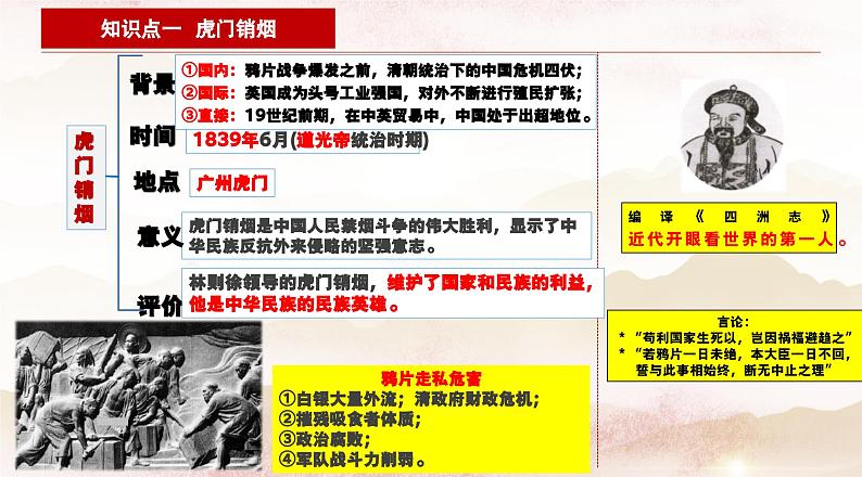 八年级上册期末全面复习课件（本册重点知识梳理）-【精彩课堂】2023-2024学年八年级上册历史同步教学课件（部编版）08