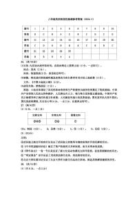 29，天津市红桥区2023-2024学年八年级上学期期末考试历史试题(1)