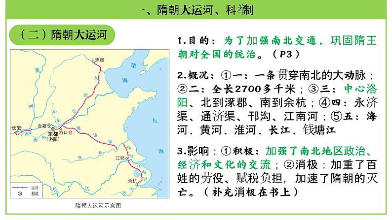 七年级下册第一单元  隋唐时期：繁荣与开放的时代-2024年中考历史一轮复习课件（部编版）08