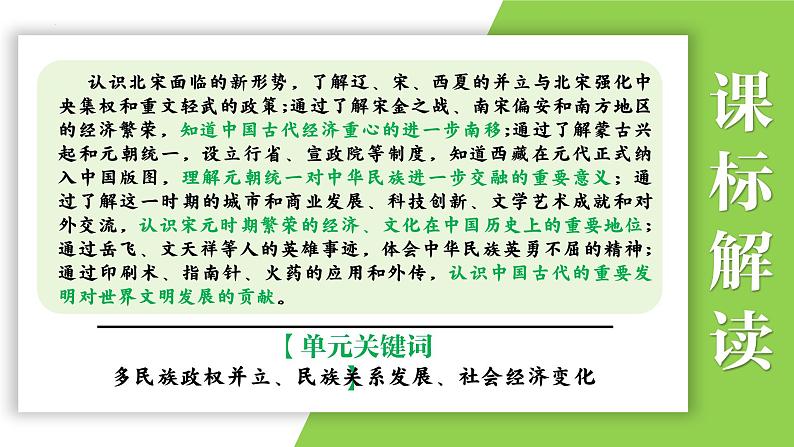 七年级下册第二单元  辽宋夏金元时期：民族关系发展和社会变化-2024年中考历史一轮复习课件（部编版）04