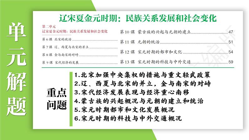 七年级下册第二单元  辽宋夏金元时期：民族关系发展和社会变化-2024年中考历史一轮复习课件（部编版）05