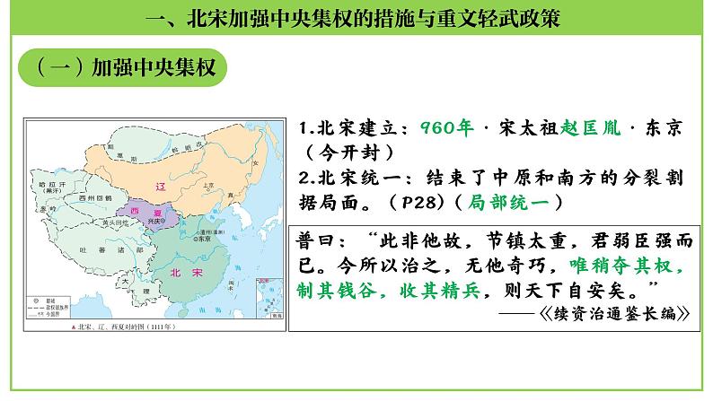 七年级下册第二单元  辽宋夏金元时期：民族关系发展和社会变化-2024年中考历史一轮复习课件（部编版）06