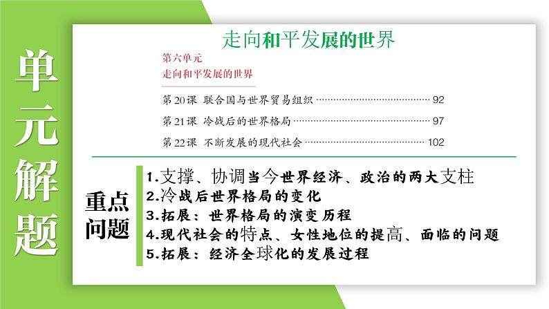 九年级下册第六单元  走向和平发展的世界-2024年中考历史一轮复习课件（部编版）05