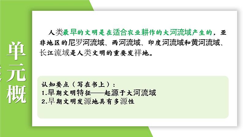 九年级上册第一单元  古代亚非文明-2024年中考历史一轮复习课件（部编版）第4页