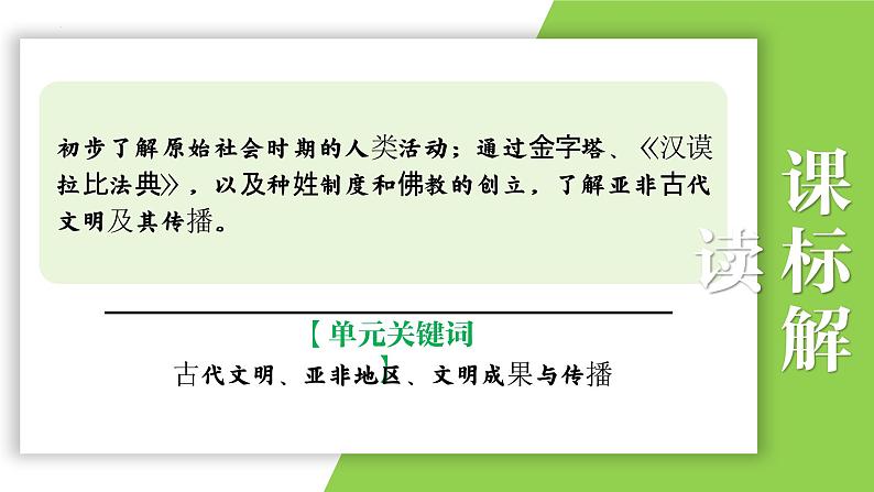 九年级上册第一单元  古代亚非文明-2024年中考历史一轮复习课件（部编版）第6页