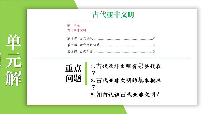 九年级上册第一单元  古代亚非文明-2024年中考历史一轮复习课件（部编版）第7页