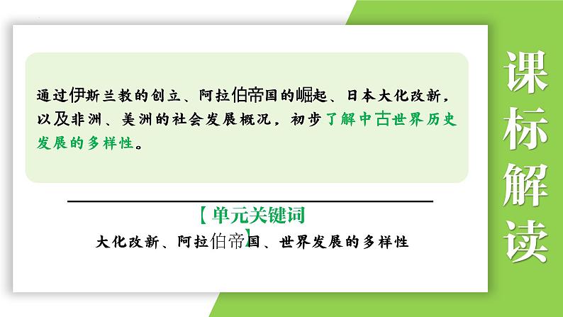 九年级上册第四单元  封建时代的亚洲国家-2024年中考历史一轮复习课件（部编版）05