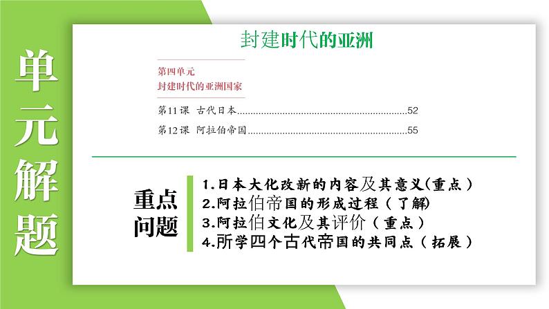 九年级上册第四单元  封建时代的亚洲国家-2024年中考历史一轮复习课件（部编版）06