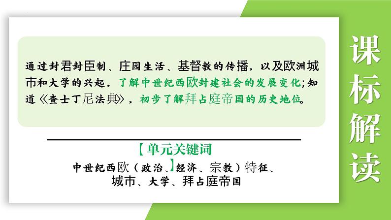 九年级上册第三单元  封建时代的欧洲-2024年中考历史一轮复习课件（部编版）第5页