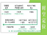 九年级上册第七单元  工业革命和国际共产主义运动的兴起-2024年中考历史一轮复习课件（部编版）