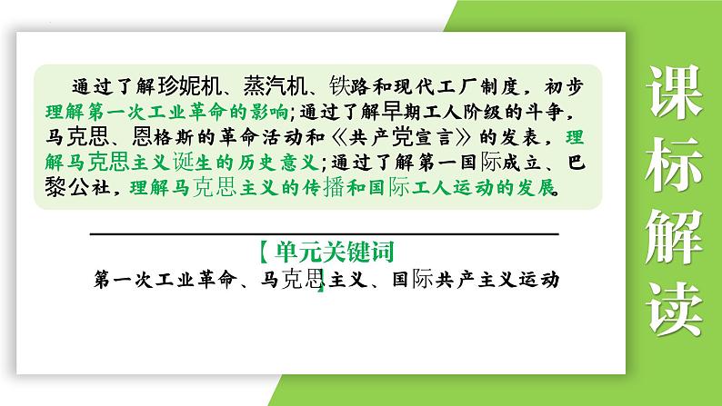 九年级上册第七单元  工业革命和国际共产主义运动的兴起-2024年中考历史一轮复习课件（部编版）第5页