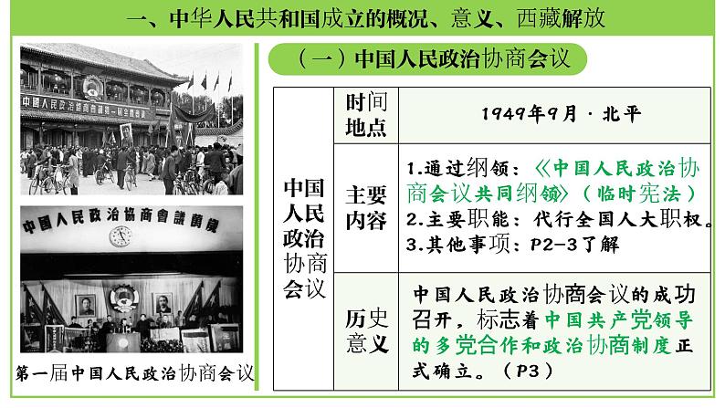 八年级下册第一单元  中华人民共和国的成立和巩固-2024年中考历史一轮复习课件（部编版）06