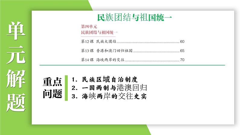 八年级下册第四单元  民族团结与祖国统一-2024年中考历史一轮复习课件（部编版）05