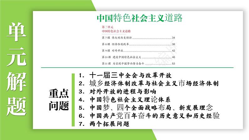 八年级下册第三单元  中国特色社会主义道路-2024年中考历史一轮复习课件（部编版）第7页