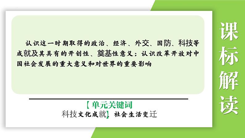 八年级下册第六单元  科技文化与社会生活-2024年中考历史一轮复习课件（部编版）第4页