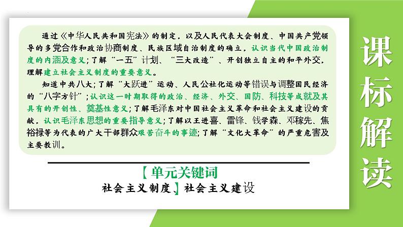 八年级下册第二单元  社会主义制度的建立与社会主义建设的探索-2024年中考历史一轮复习课件（部编版）04