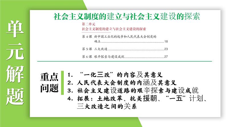 八年级下册第二单元  社会主义制度的建立与社会主义建设的探索-2024年中考历史一轮复习课件（部编版）05