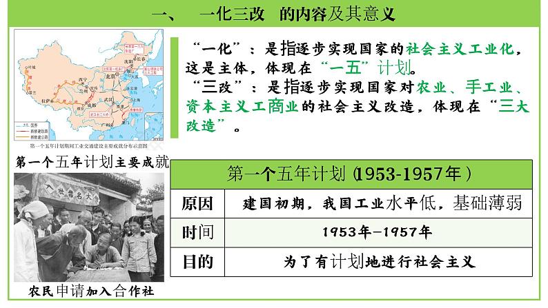 八年级下册第二单元  社会主义制度的建立与社会主义建设的探索-2024年中考历史一轮复习课件（部编版）08