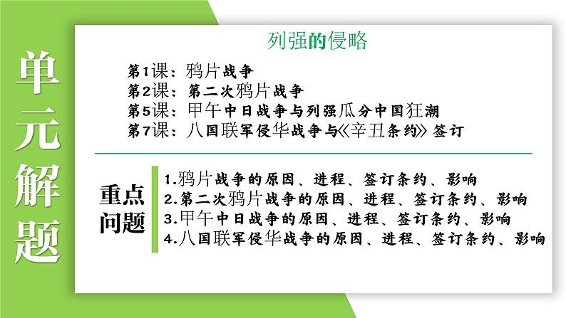 八年级上册第一单元  列强的侵略-2024年中考历史一轮复习课件（部编版）05