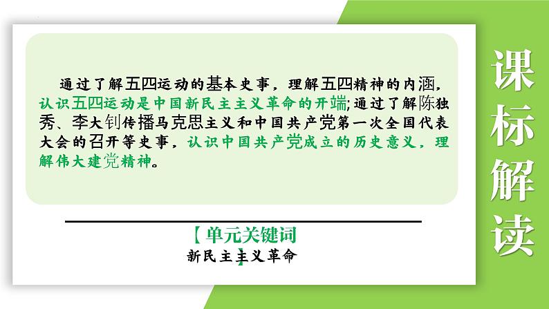 八年级上册第三单元  新民主主义革命的开始-2024年中考历史一轮复习课件（部编版）第4页