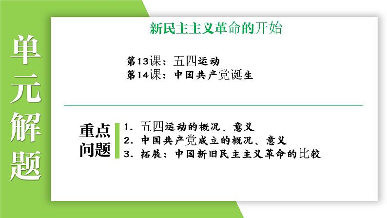 八年级上册第三单元  新民主主义革命的开始-2024年中考历史一轮复习课件（部编版）第5页