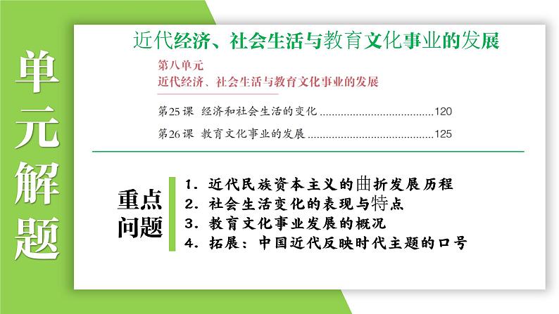 八年级上册第八单元  近代经济、社会生活与教育文化事业的发展-2024年中考历史一轮复习课件（部编版）05