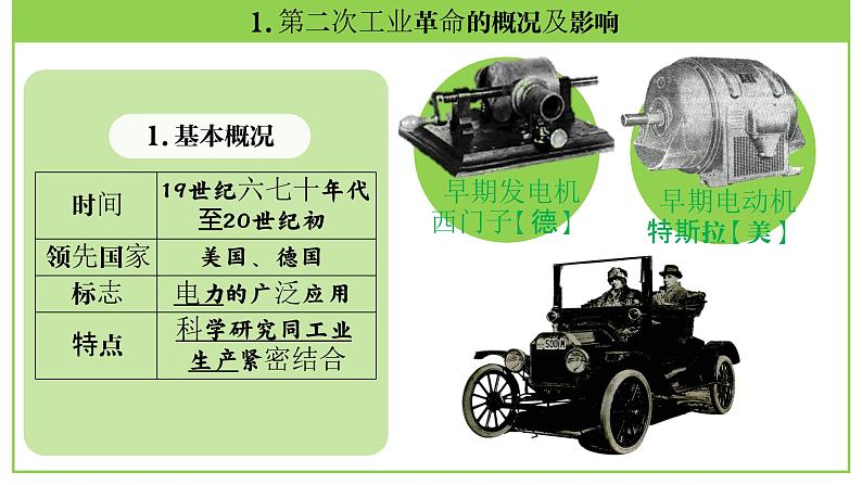 九年级下册第二单元  第二次工业革命和近代科学文化-2024年中考历史一轮复习课件（部编版）第6页