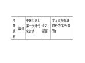 2024福建省中考历史专项复习中国近代史第9课时近代化的早期探索与民族危机的加剧课件