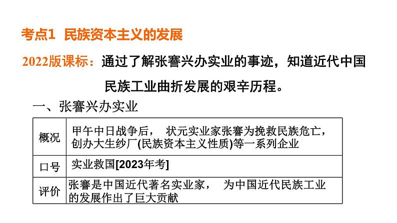 2024福建省中考历史专项复习中国近代史+第15课时+近代经济、社会生活与教育文化事业的发展课件04