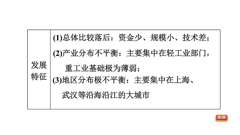 2024福建省中考历史专项复习中国近代史+第15课时+近代经济、社会生活与教育文化事业的发展课件08