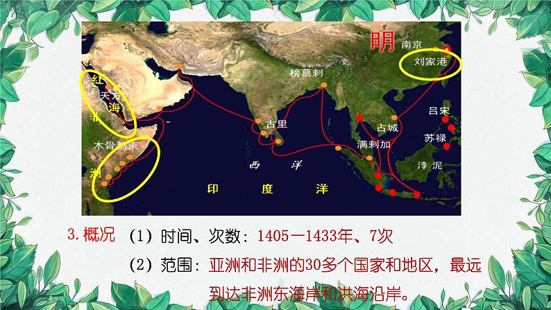 统编版历史七年级下册 第15课 明朝的对外关系课件第5页