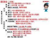统编版七年级历史下册《4.唐朝的中外文化交流》课件