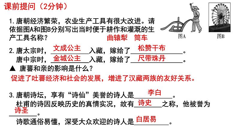 统编版七年级历史下册《4.唐朝的中外文化交流》课件第2页