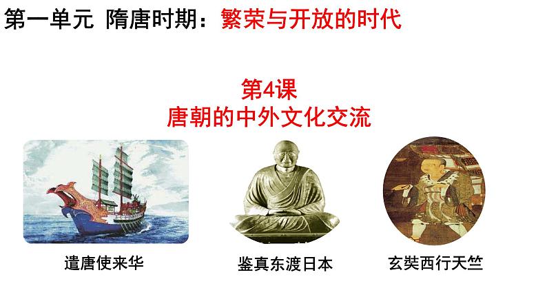 统编版七年级历史下册《4.唐朝的中外文化交流》课件第3页