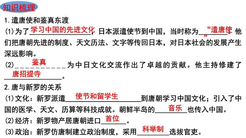 统编版七年级历史下册《4.唐朝的中外文化交流》课件第6页