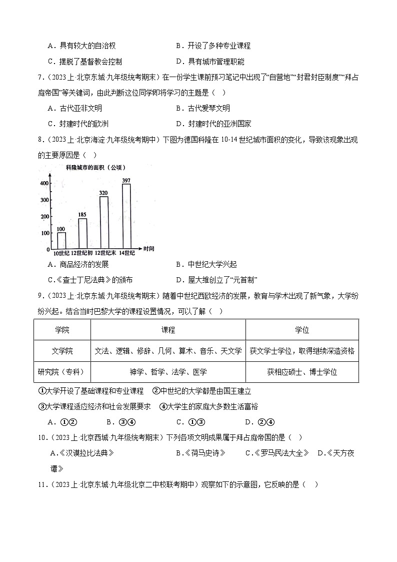 第三单元：封建时代的欧洲 模拟练习 （含解析）2024年北京市中考历史一轮复习02