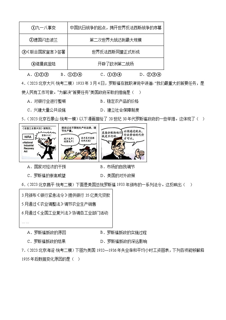 第四单元 经济大危机和第二次世界大战 模拟练习（含解析） 2024年北京市中考历史一轮复习02