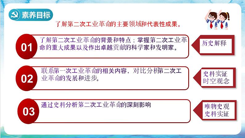 【核心素养】 人教部编版历史九年级下册5《第二次工业革命》课件+学案+素材03