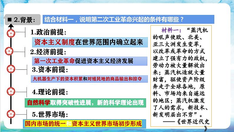 【核心素养】 人教部编版历史九年级下册5《第二次工业革命》课件+学案+素材05