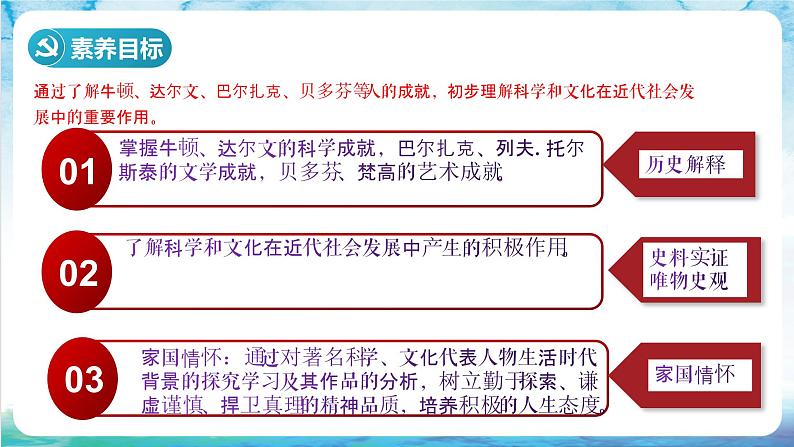 【核心素养】 人教部编版历史九年级下册7《 近代科学与文化》课件+学案03