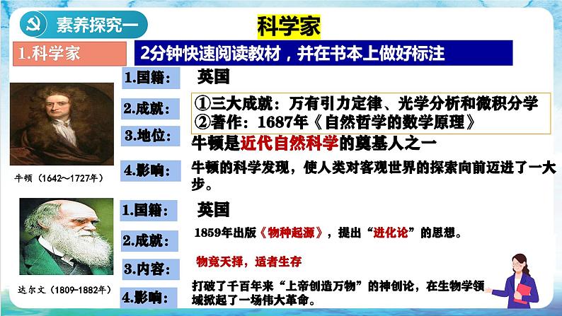 【核心素养】 人教部编版历史九年级下册7《 近代科学与文化》课件+学案04