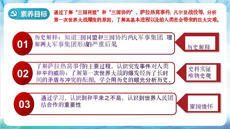 【核心素养】 人教部编版历史九年级下册8《 第一次世界大战》课件+学案+素材03