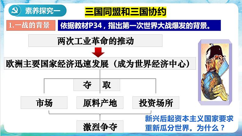 【核心素养】 人教部编版历史九年级下册8《 第一次世界大战》课件+学案+素材04