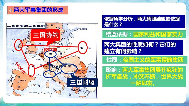 【核心素养】 人教部编版历史九年级下册8《 第一次世界大战》课件+学案+素材08