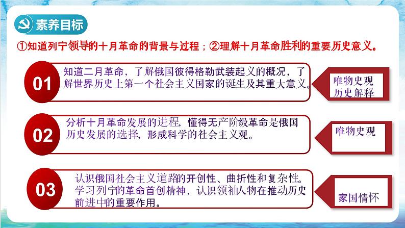 【核心素养】 人教部编版历史九年级下册9《 列宁与十月革命》课件+学案03