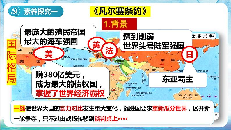 【核心素养】 人教部编版历史九年级下册10《凡尔赛条约》和《九国公约》课件+学案04